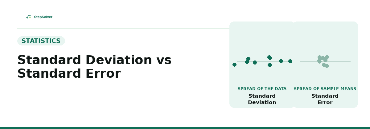 Standard Deviation vs Standard Error